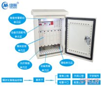 纽脉智能运维监控箱